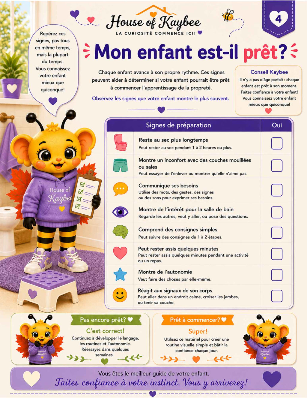 La Trousse pour l'Apprentissage de la Toilette et la Communication