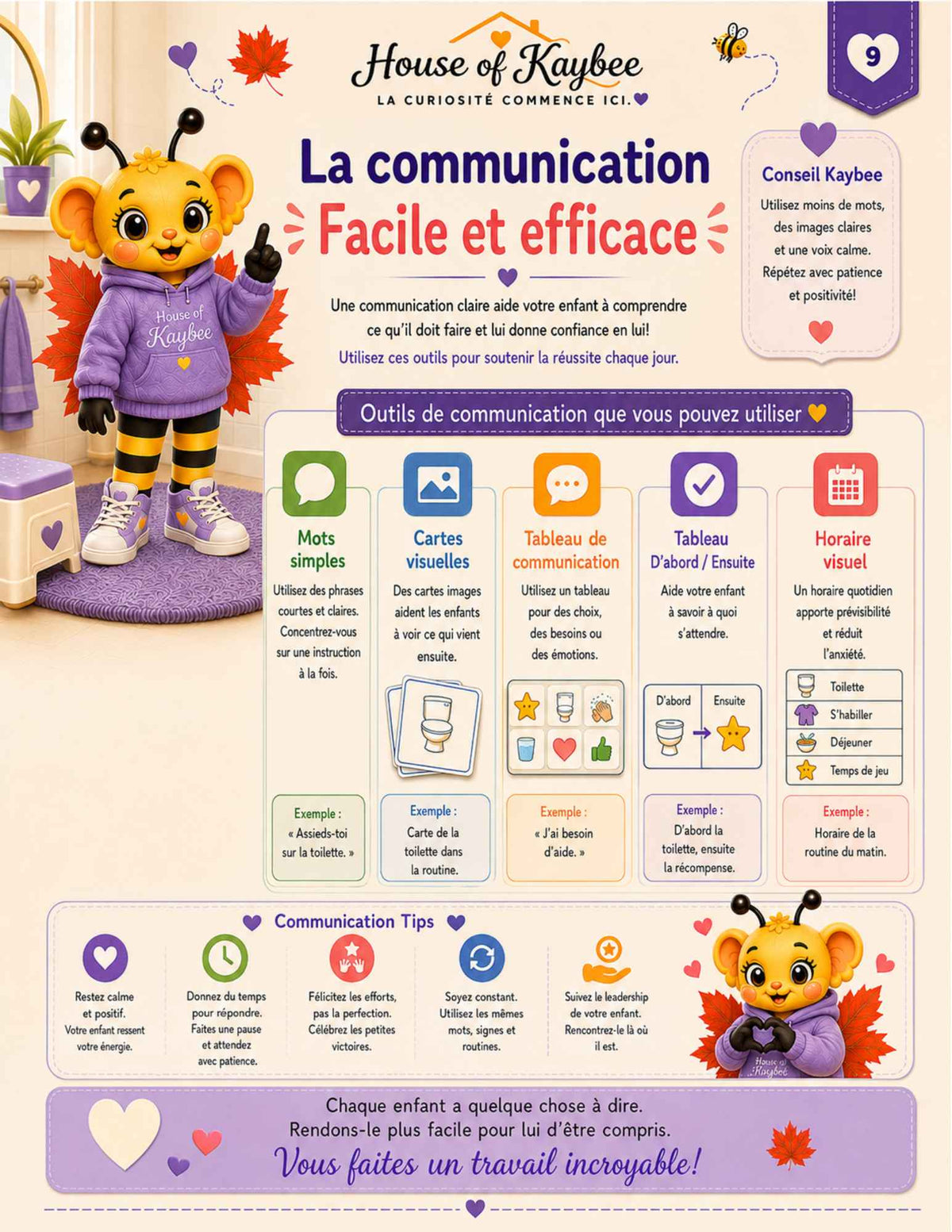 La Trousse pour l'Apprentissage de la Toilette et la Communication